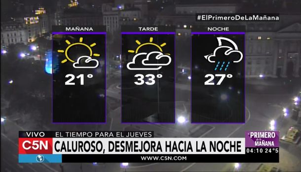 Pronóstico del tiempo del jueves 19 de enero de 2017