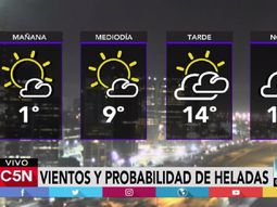 pronostico del tiempo del martes 20 de junio de 2017 pronostico del tiempo del martes 20 de junio de 2017