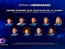 Cómo votar gratis al nominado que querés que se quede en Gran Hermano
