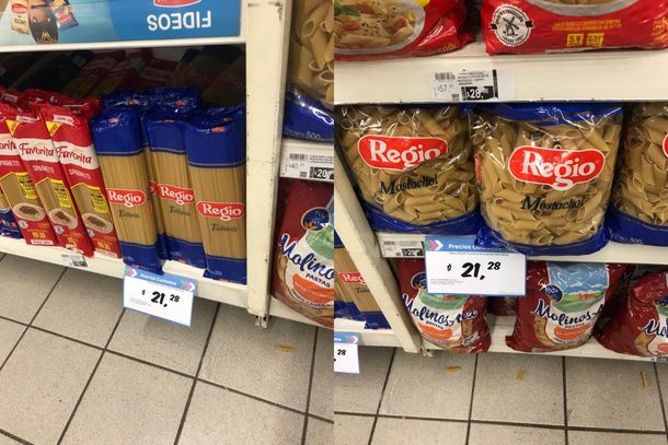 Productos Esenciales: así fue el debut del programa acordado por el Gobierno