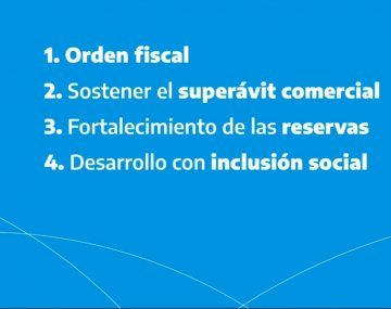 Los ejes de las primeras medidas de Sergio Massa como ministro de Economía