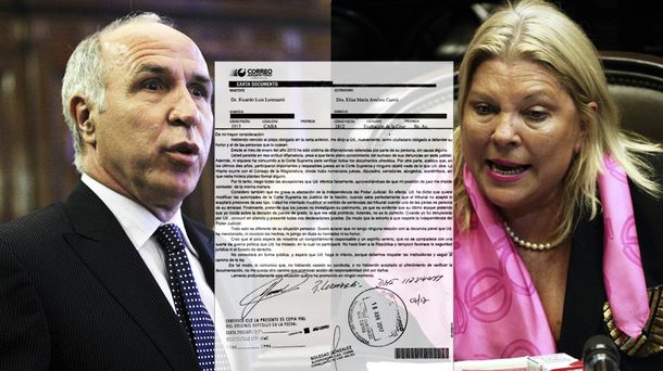 La nueva carta documento de Lorenzetti a Carrió
