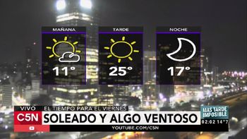 Pronóstico del tiempo del viernes 28 de abril de 2017 Pronóstico del tiempo del viernes 28 de abril de 2017