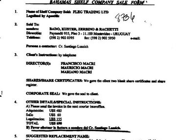 Éstos son los documentos que complicarían a Macri