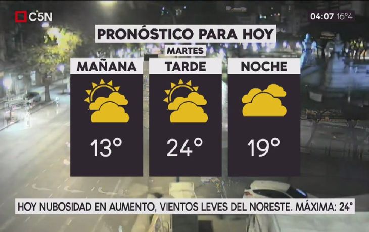 Pronóstico del tiempo del martes 24 de octubre de 2017