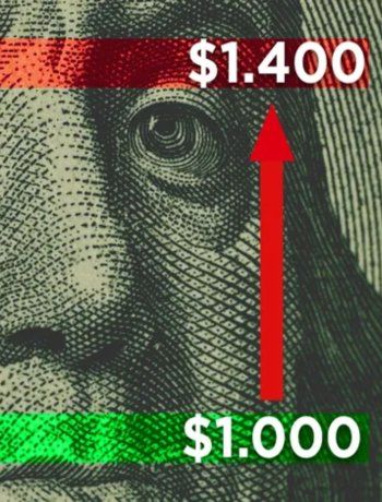 El Gobierno ratificó intervención cambiaria si el dólar supera el techo de la banda