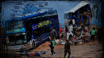 634 mueren por mes en accidentes 634 mueren por mes en accidentes