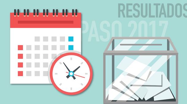 ¿Cuándo se conocerán los resultados definitivos de las PASO en Provincia?