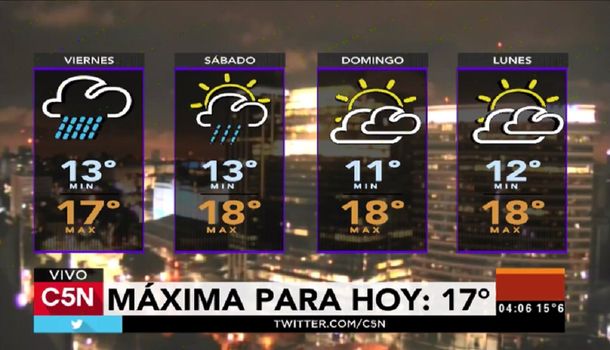 Pronóstico del tiempo del viernes 12 de mayo&nbsp; de 2017