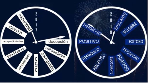 El mensaje de Año Nuevo que se hizo viral en las redes