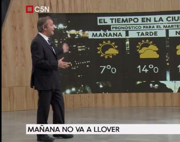 Pronóstico del tiempo del martes 11 de julio de 2017