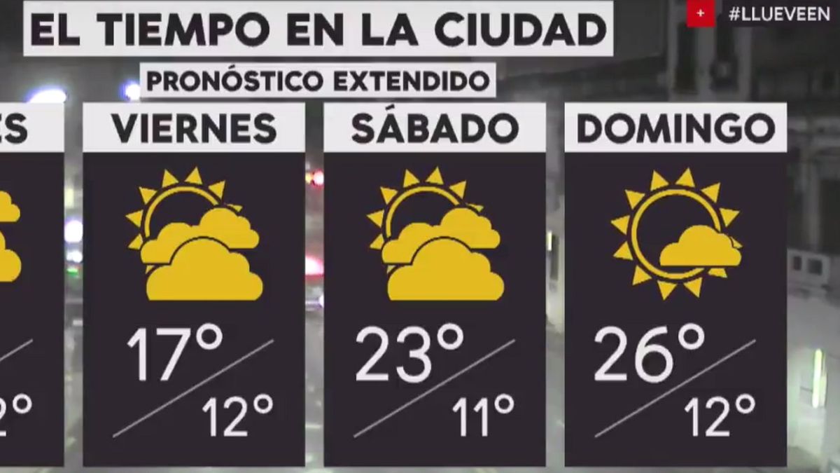 Pronóstico del tiempo del jueves 11 de octubre de 2018