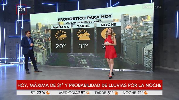 Pronóstico del tiempo del viernes 9 de noviembre de 2018