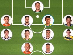 el equipo ideal elegido por la fifa no lo tiene a messi, pero si a rojo el equipo ideal elegido por la fifa no lo tiene a messi, pero si a rojo