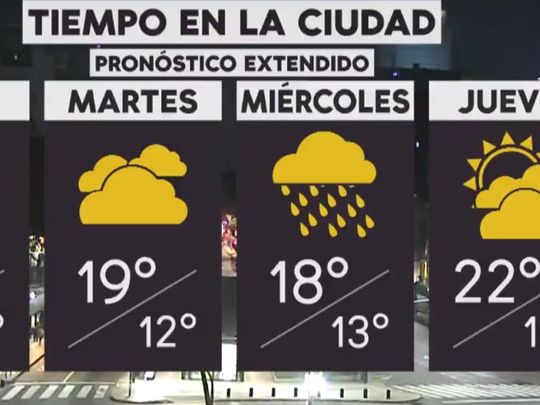 Pronostico Del Tiempo Del Lunes 22 De Octubre De 2018