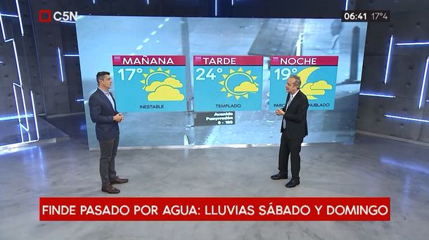 Pronóstico del tiempo del 3 de mayo de 2019