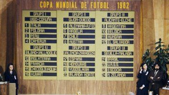 de 1978 a 2022: ¿como le fue a la seleccion en los sorteos mundialistas? de 1978 a 2022: ¿como le fue a la seleccion en los sorteos mundialistas?