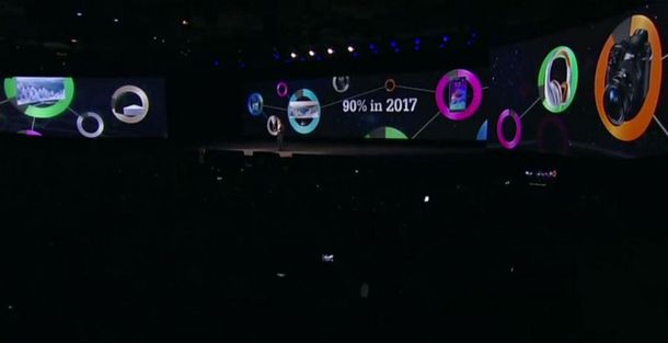 Samsung pretende llevar Internet a todos sus productos antes de 2020