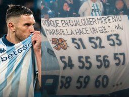 la sequia de maravilla martinez que preocupa a racing y... ¿una bandera que es mufa? la sequia de maravilla martinez que preocupa a racing y... ¿una bandera que es mufa?