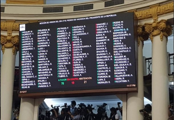 Votación de la destitución de PPK