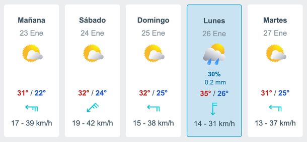 Meteored ya pronostica lluvias para el próximo lunes en Buenos Aires. Meteored ya pronostica lluvias para el próximo lunes en Buenos Aires. 