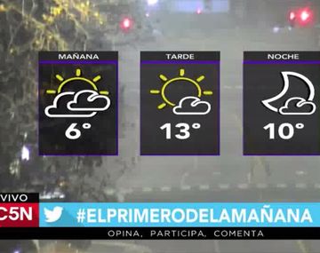 Martes helado en la Capital y el Gran Buenos Aires