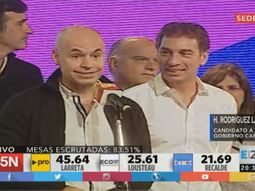 larreta festeja: les pido que nos sigan acompanando larreta festeja: les pido que nos sigan acompanando