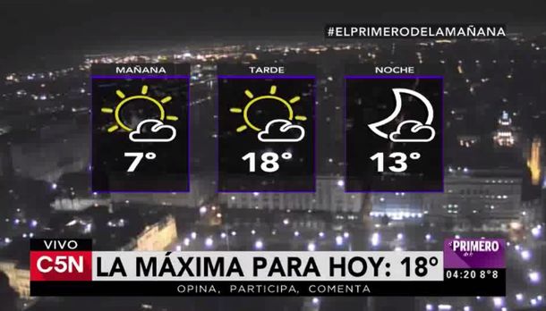 Martes con tarde agradable en la Ciudad y el Conurbano