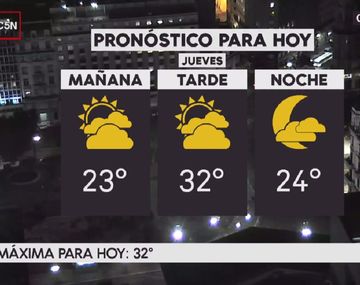 Pronóstico del tiempo extendido del jueves 7 de diciembre de 2017