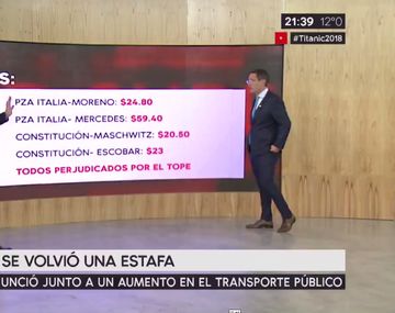 Estafas en la Red Sube