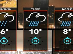 fin de semana nublado, con lluvias y frio en la ciudad y alrededores fin de semana nublado, con lluvias y frio en la ciudad y alrededores