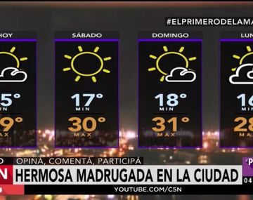pronóstico del tiempo del viernes 4 de noviembre de 2016