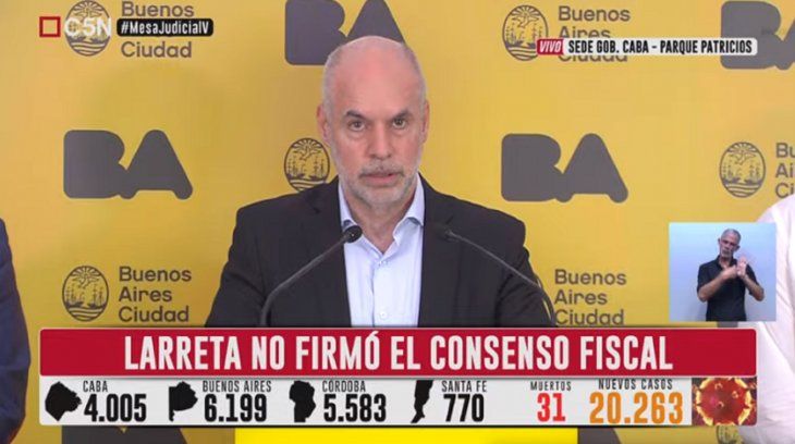 Horacio Rodríguez Larreta argumentó que no firmó el Consenso Fiscal para no aumentar impuestos