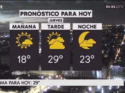 Pronóstico del tiempo del jueves 30 de noviembre de 2017