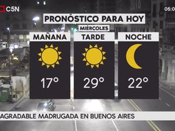 Pronóstico del tiempo del miércoles 14 de febrero de 2018