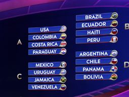 argentina debutara en la copa america del centenario contra chile argentina debutara en la copa america del centenario contra chile