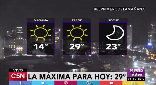 Pronóstico del tiempo del miércoles 23 de noviembre de 2016