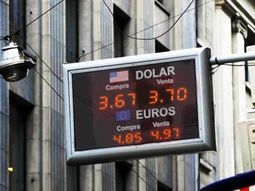 Dolar