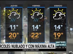 Pronóstico del tiempo del miércoles 14 de junio de 2017 Pronóstico del tiempo del miércoles 14 de junio de 2017