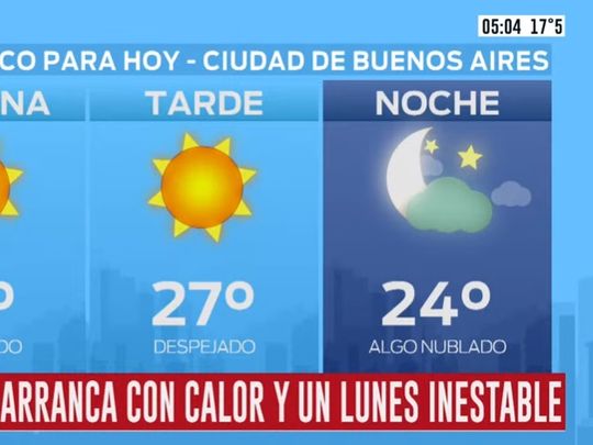 Pronostico Del Tiempo Del Viernes 17 De Enero De 2020