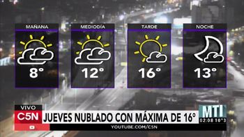 Pronóstico del tiempo del jueves 29 de junio de 2017 Pronóstico del tiempo del jueves 29 de junio de 2017