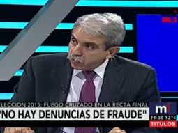anibal en c5n: quieren la boleta unica para armar una alianza anibal en c5n: quieren la boleta unica para armar una alianza