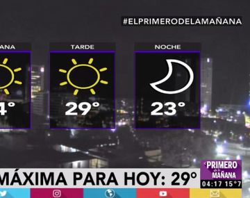 Pronóstico del tiempo del miércoles 23 de noviembre de 2016