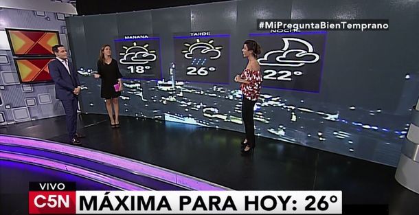 Pronóstico del tiempo del jueves 23 de marzo de 2017