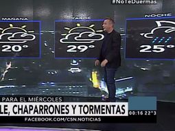 Pronóstico del tiempo del miércoles 8 de marzo de 2017 Pronóstico del tiempo del miércoles 8 de marzo de 2017