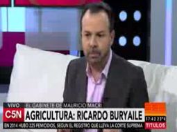 video: el analisis de gustavo sylvestre sobre el gabinete de mauricio macri video: el analisis de gustavo sylvestre sobre el gabinete de mauricio macri