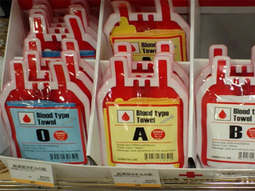 Test: cómo es tu personalidad según tu grupo sanguíneo