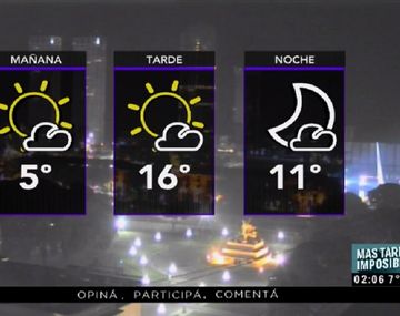 Pronóstico del tiempo del jueves 1 de junio de 2017