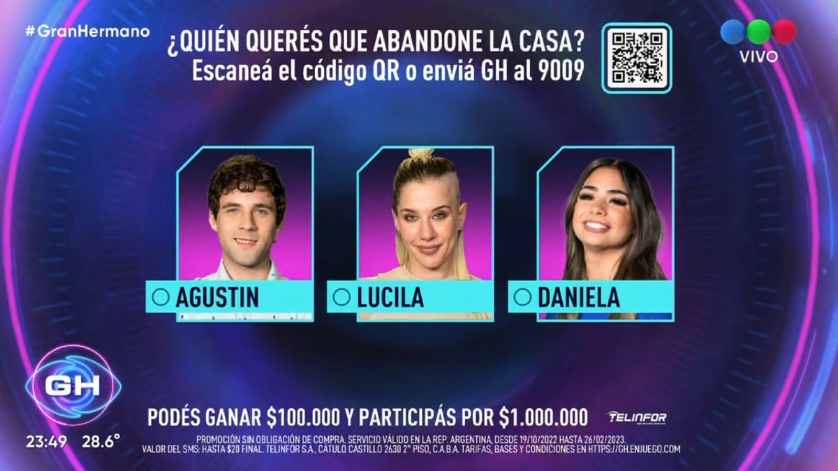 Gala De Eliminación De Gran Hermano: A Qué Hora Y Dónde Ver En Vivo