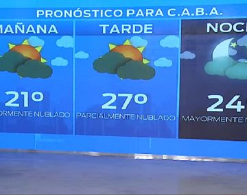 Pronóstico del tiempo del 1º de enero de 2020